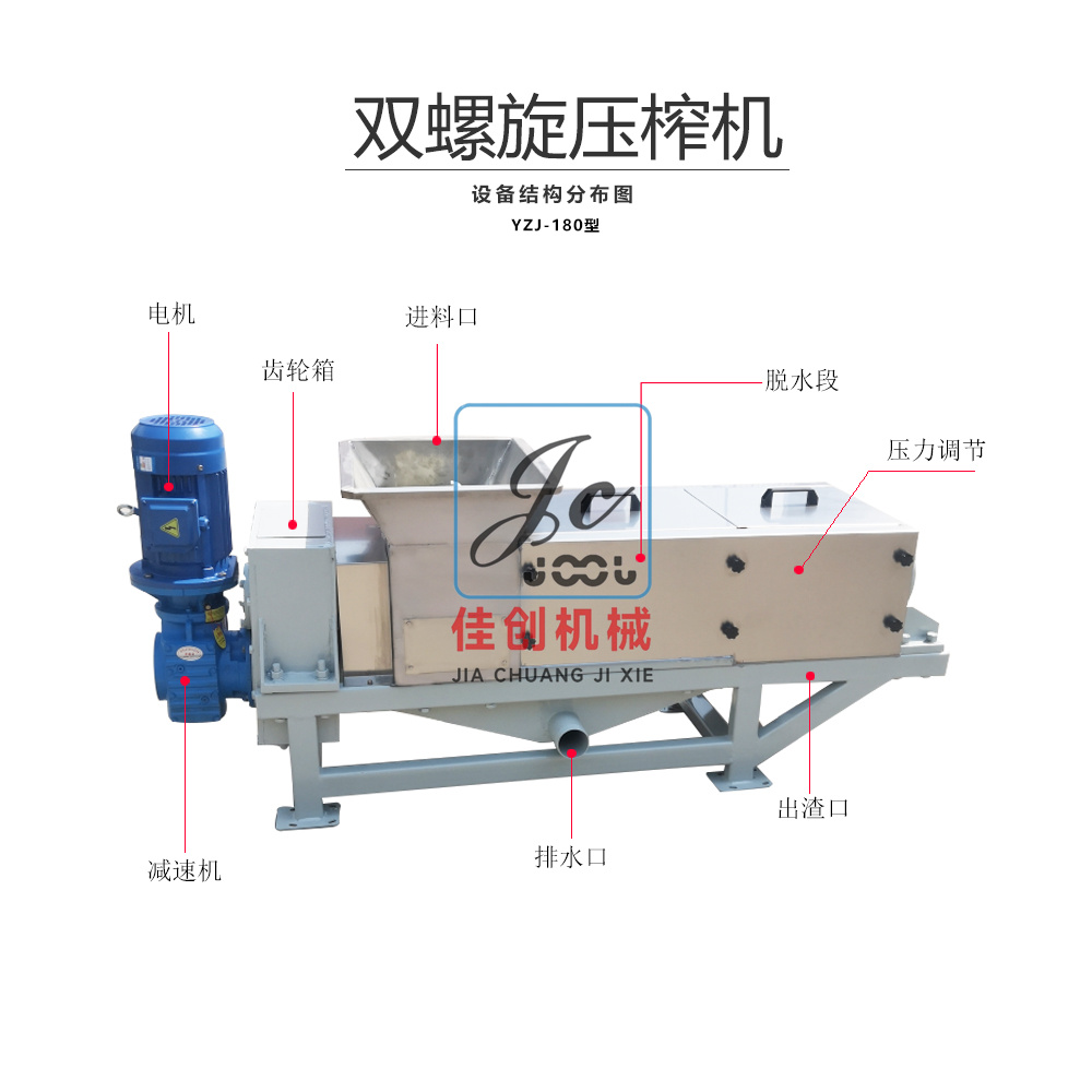YZJ-180雙螺旋壓榨機